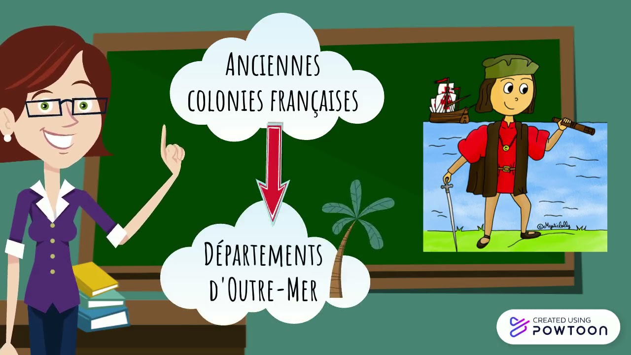 GEO 9 CM1 - Les DOM : Départements d'Outre-Mer